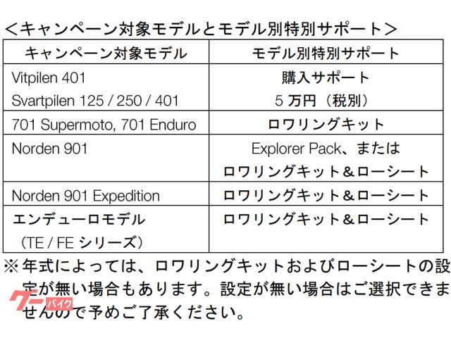 ＨＵＳＱＶＡＲＮＡ ヴィットピレン４０１　２０２２年モデル　正規モデル　新車の画像（東京都