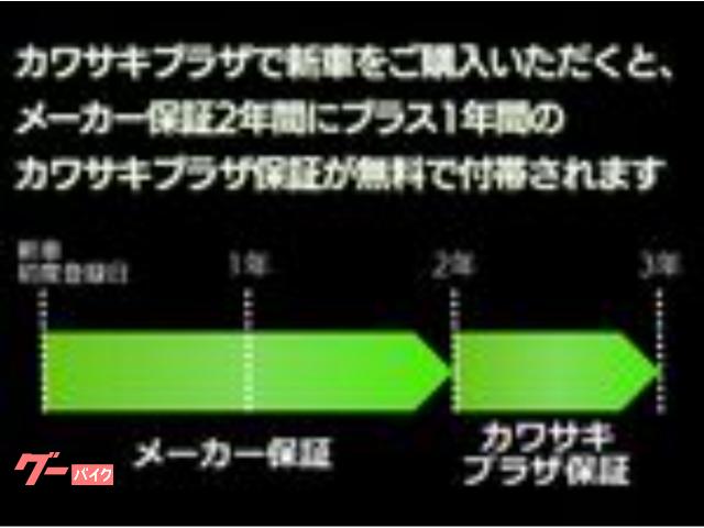 カワサキ Ninja ZX－25R SE メーカー保証2年＆プラザ保証