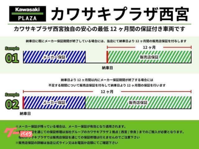 カワサキ Ninja ZX－25R MY2024 ETC2．0装備