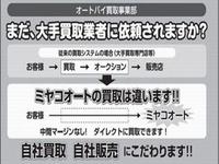 株式会社　ミヤコオート